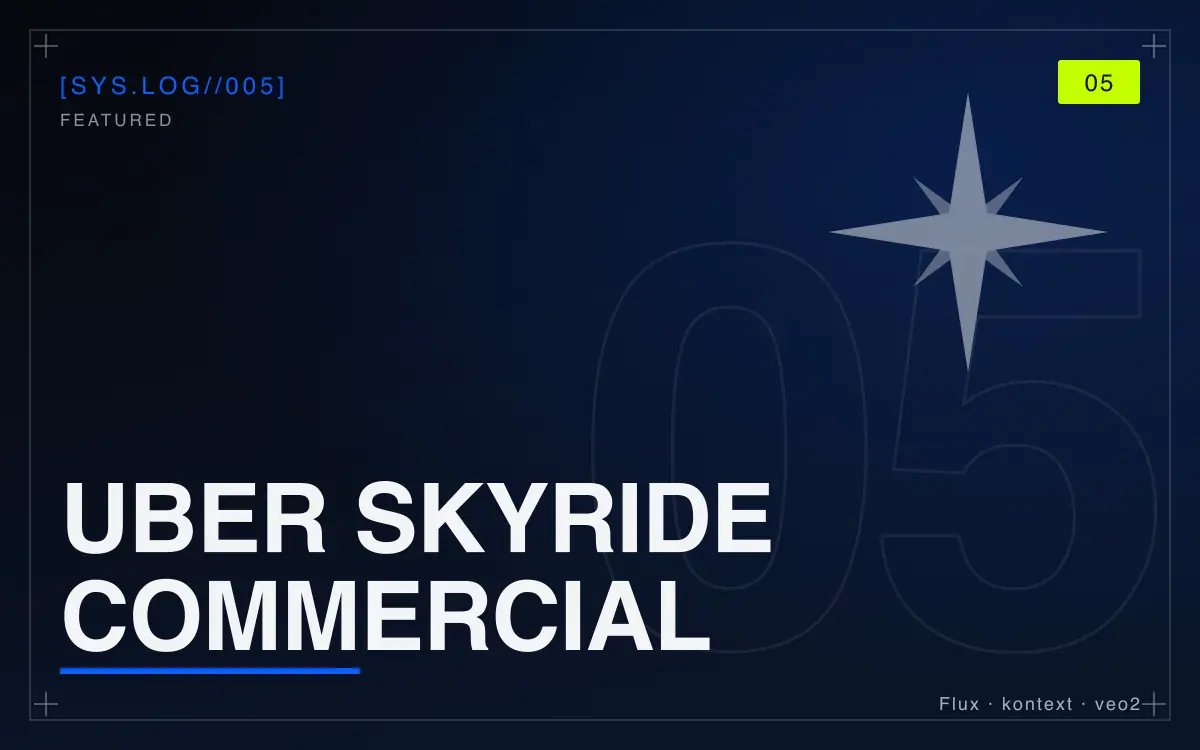 Uber SkyRide Commercial